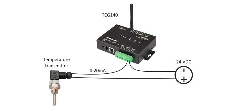Bộ điều khiển từ xa Modun OI TCG140 GSM-GPRS Teracom