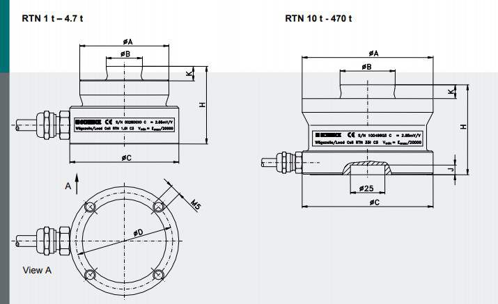Bản vẽ kĩ thuật RTN 4.7 t Schenck process Loadcell