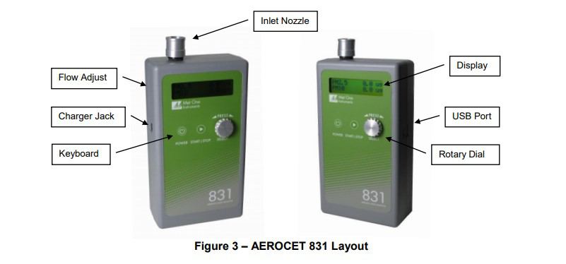 Chi tiết Máy đo hạt bụi Aerocet 831 hãng Met One
