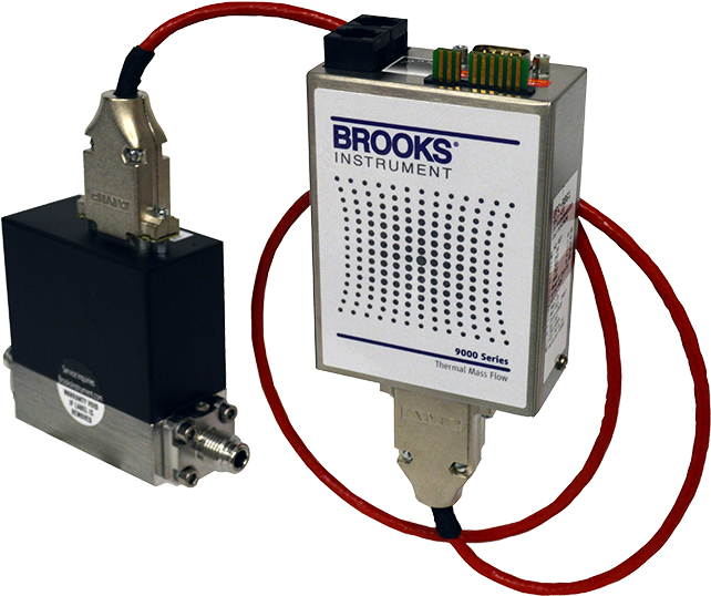 Bộ đo và điều chỉnh lưu lượng khí và hơi-9861 Brooksinstrument