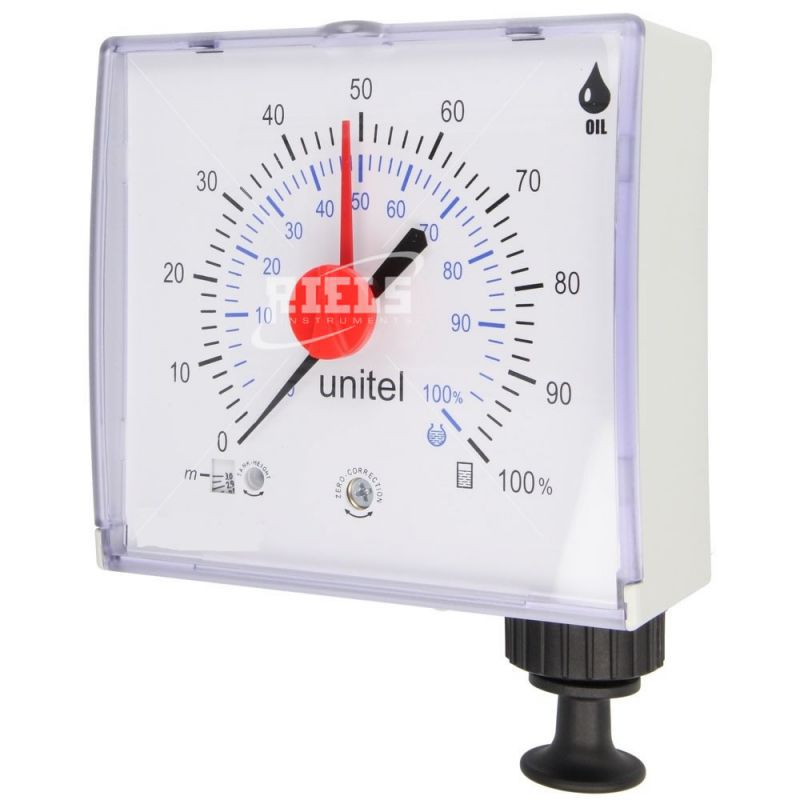 Thiết bị đo mức UNITEL - Riels Việt Nam